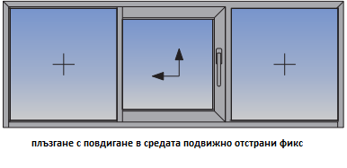 в средата плъзгане отстрани фиксове